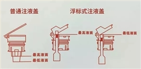 电动叉车电池水位