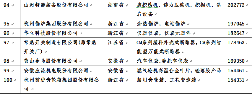 杭叉新闻10