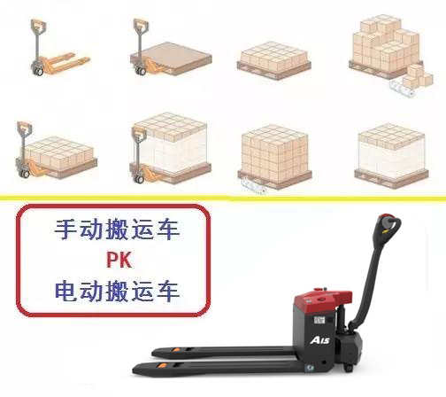 杭州叉车丨手动搬运车PK电动搬运车，谁更省钱？