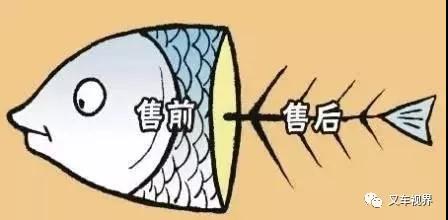 杭州叉车：你所抱怨的正是他人想得到的！