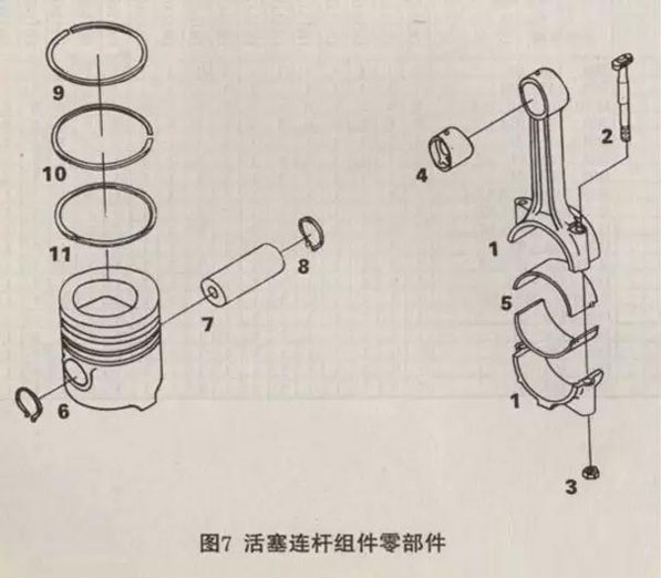 叉车三道环的切口应相互错开120度