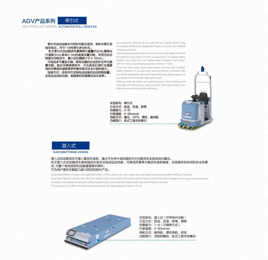 4.牽引式、潛入式agv