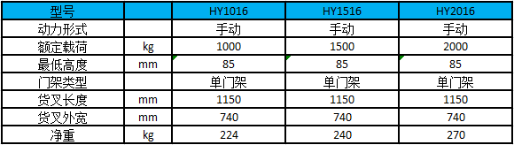 1-2吨手动堆高车性能参数图-单门架