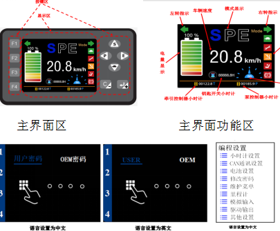 舒适性