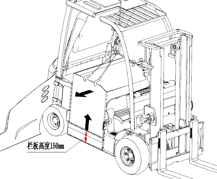 舒適性